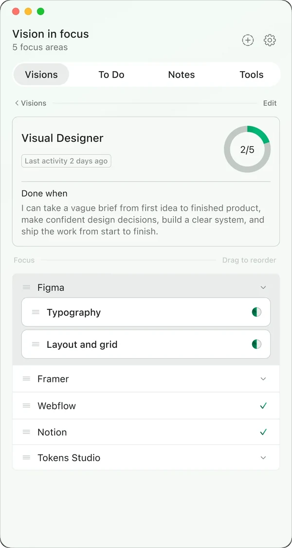 Vision overview screen